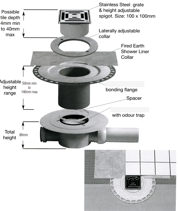 Drainage Shower Trap